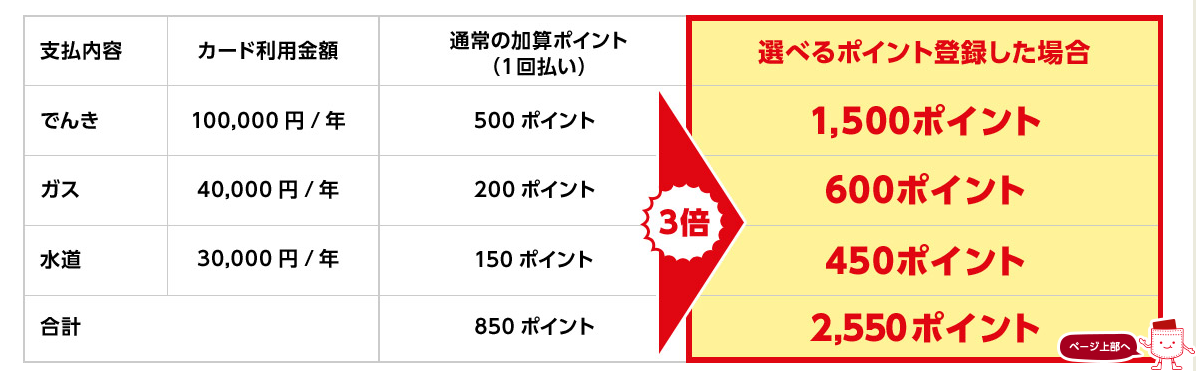 f:id:tuieoyuc23:20190607201226p:plain f:id:tuieoyuc23:20190607201226p:plain