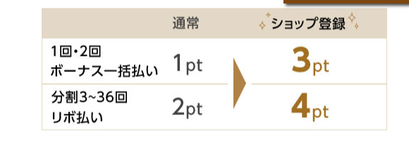 f:id:tuieoyuc23:20190607205105p:plain f:id:tuieoyuc23:20190607205105p:plain