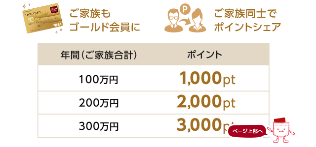 f:id:tuieoyuc23:20190607205333p:plain f:id:tuieoyuc23:20190607205333p:plain