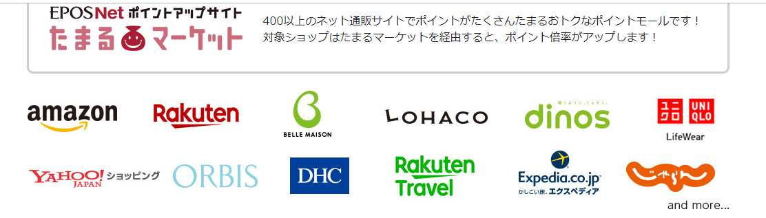 ポイント アップ マーケット