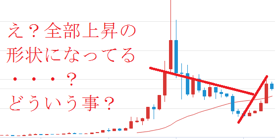 f:id:tuieoyuc23:20190610151456p:plain