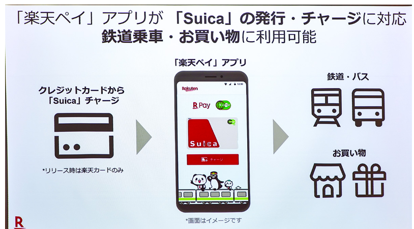 f:id:tuieoyuc23:20190610180308p:plain