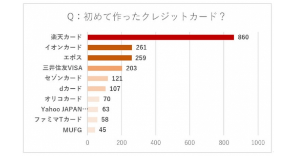 f:id:tuieoyuc23:20190611200414p:plain f:id:tuieoyuc23:20190611200414p:plain