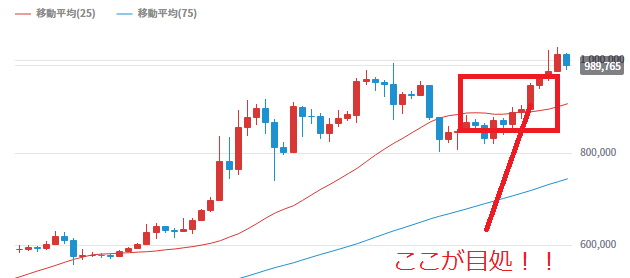 f:id:tuieoyuc23:20190618171723p:plain