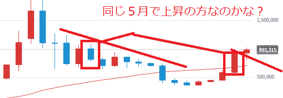 f:id:tuieoyuc23:20190618173545p:plain