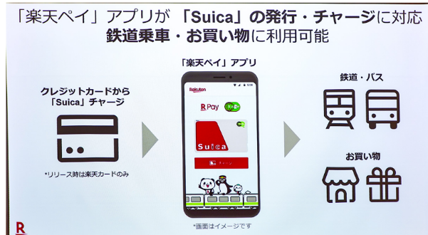 f:id:tuieoyuc23:20190619170833p:plain