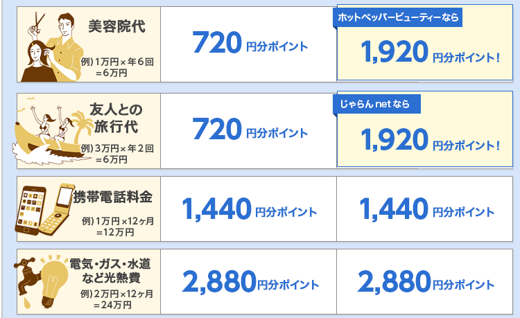 f:id:tuieoyuc23:20190619201520p:plain f:id:tuieoyuc23:20190619201520p:plain