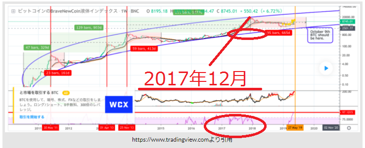 f:id:tuieoyuc23:20190623152607p:plain