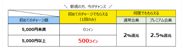f:id:tuieoyuc23:20190628144157p:plain