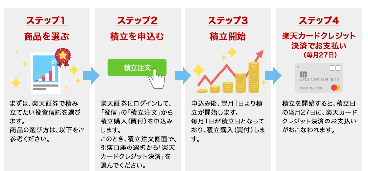 f:id:tuieoyuc23:20190628194530p:plain f:id:tuieoyuc23:20190628194530p:plain