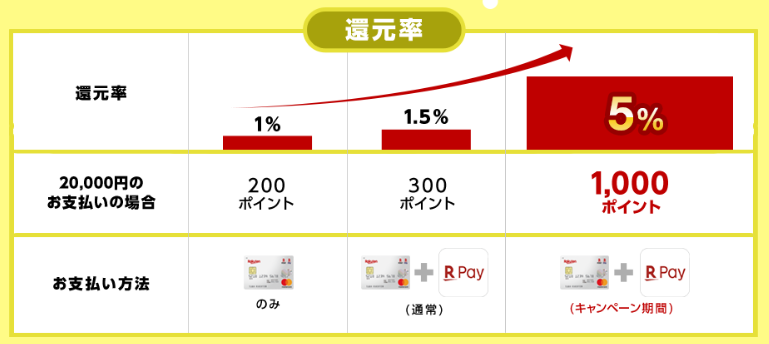 f:id:tuieoyuc23:20190629193630p:plain