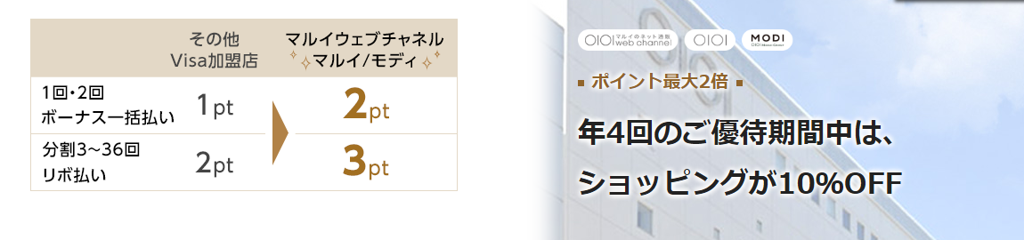 f:id:tuieoyuc23:20190713150815p:plain