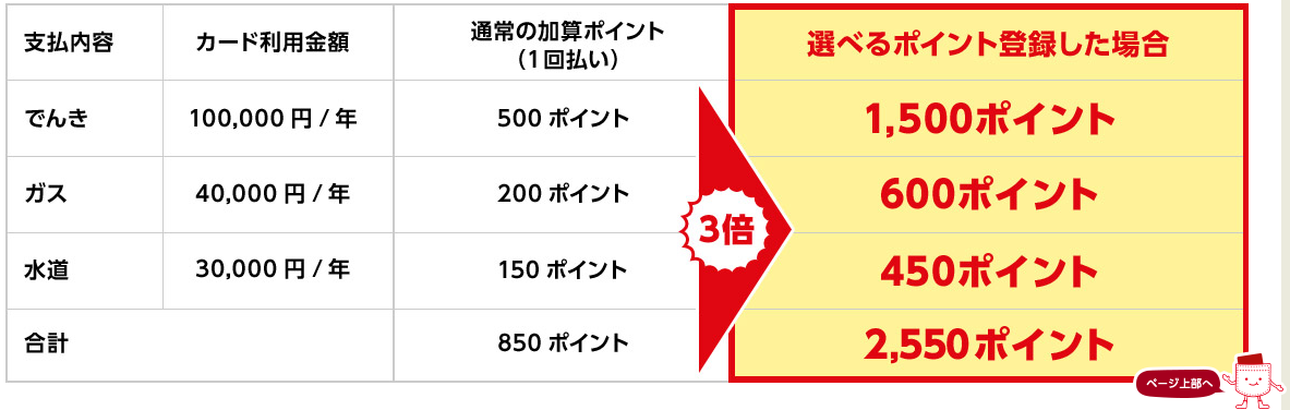 f:id:tuieoyuc23:20190713151430p:plain
