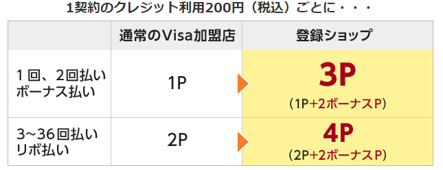 f:id:tuieoyuc23:20190713152713p:plain