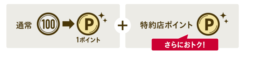 f:id:tuieoyuc23:20190724191604p:plain