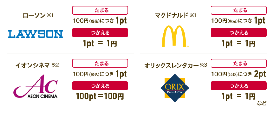 f:id:tuieoyuc23:20190724192548p:plain
