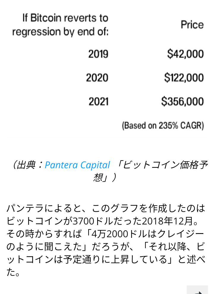 f:id:tuieoyuc23:20190725155754p:plain f:id:tuieoyuc23:20190725155754p:plain