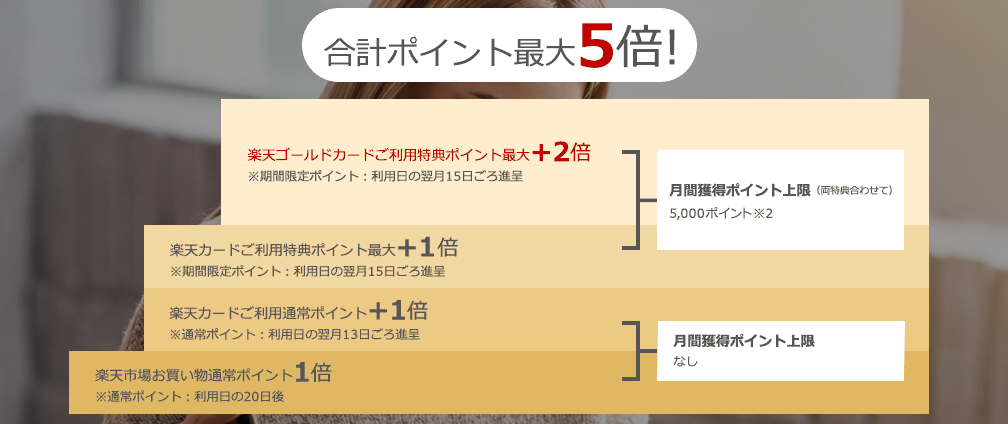 f:id:tuieoyuc23:20190728200451p:plain