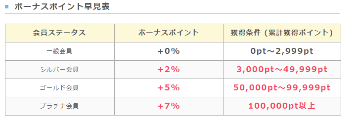 f:id:tuieoyuc23:20190801174602p:plain f:id:tuieoyuc23:20190801174602p:plain