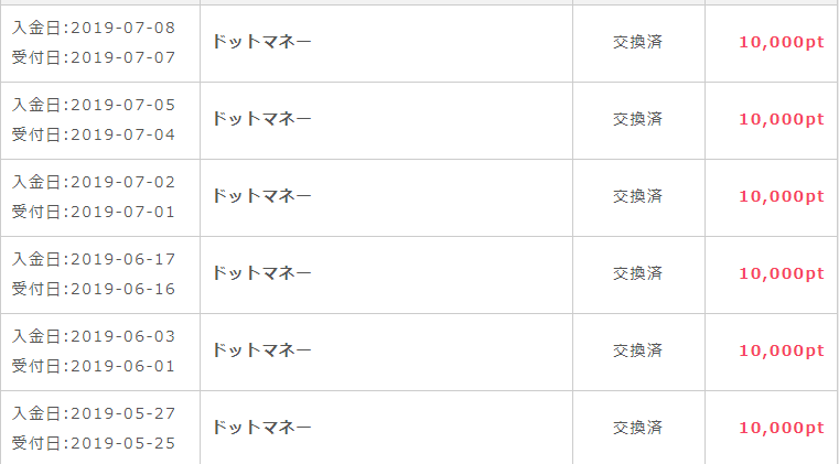 f:id:tuieoyuc23:20190812180847p:plain