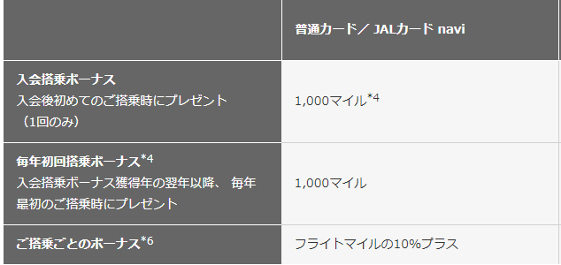 f:id:tuieoyuc23:20190812202309p:plain