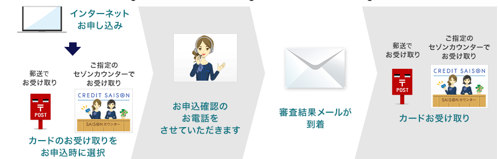 f:id:tuieoyuc23:20190814184754p:plain