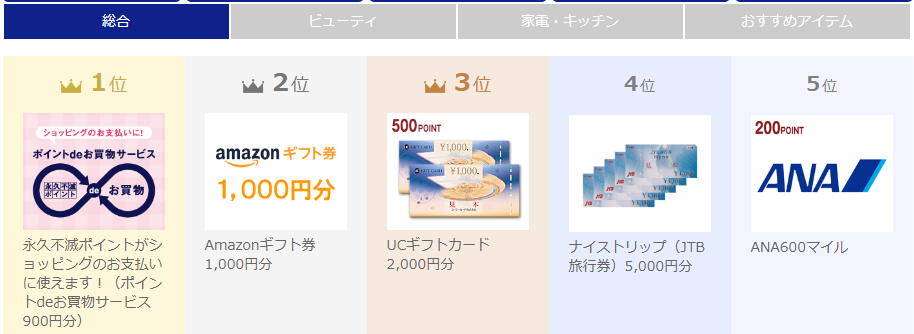 f:id:tuieoyuc23:20190814192925p:plain
