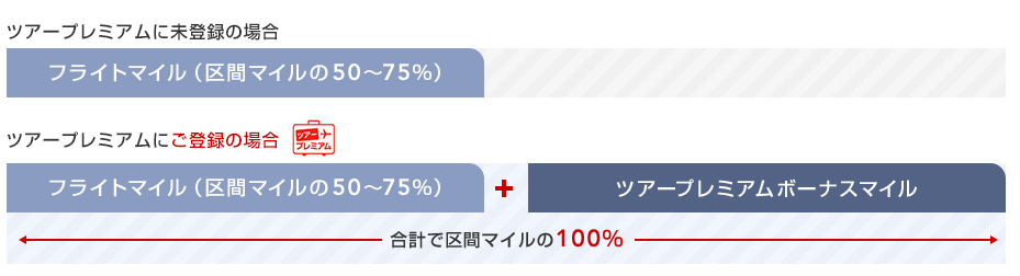 f:id:tuieoyuc23:20190816194830p:plain