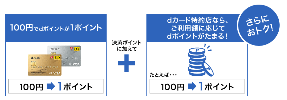 f:id:tuieoyuc23:20190821200158p:plain