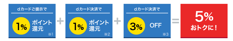 f:id:tuieoyuc23:20190821201148p:plain