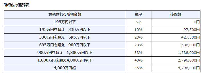 f:id:tuieoyuc23:20190822160554p:plain