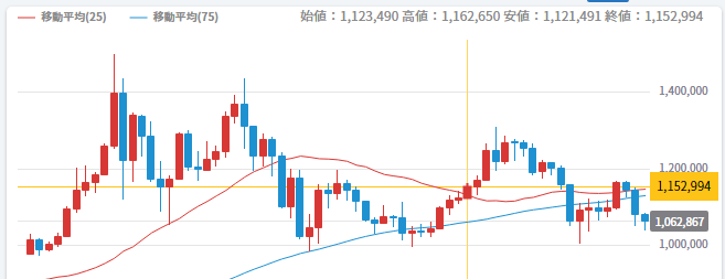 f:id:tuieoyuc23:20190822163156p:plain
