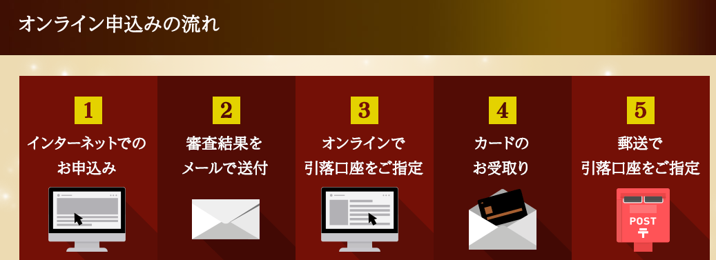 f:id:tuieoyuc23:20190901195704p:plain f:id:tuieoyuc23:20190901195704p:plain