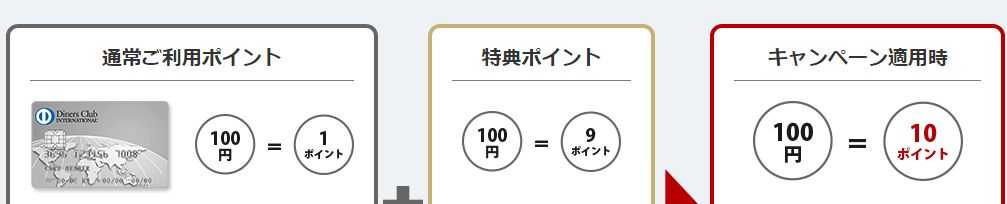 f:id:tuieoyuc23:20190903192301p:plain