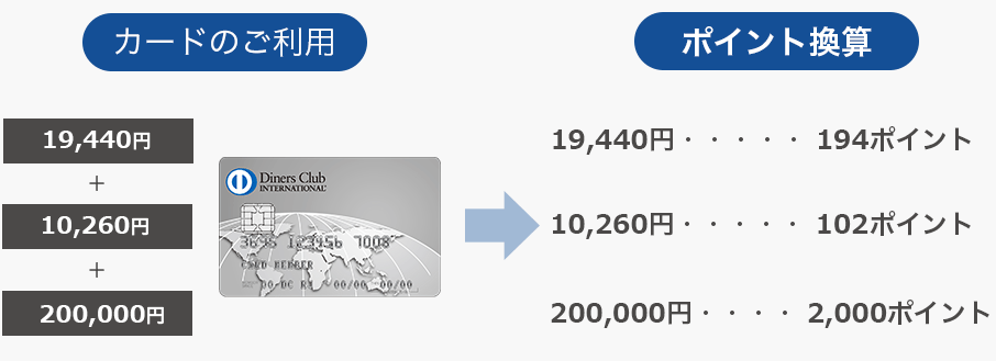 f:id:tuieoyuc23:20190903193934p:plain