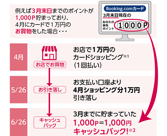 f:id:tuieoyuc23:20190906195943p:plain