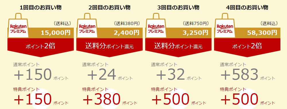 f:id:tuieoyuc23:20190909202733p:plain f:id:tuieoyuc23:20190909202733p:plain