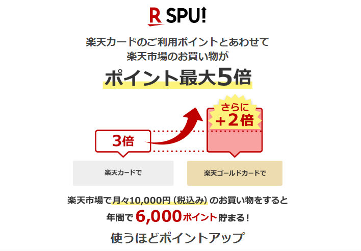 f:id:tuieoyuc23:20190910195741p:plain