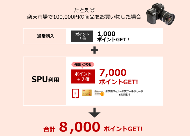 f:id:tuieoyuc23:20190910200951p:plain