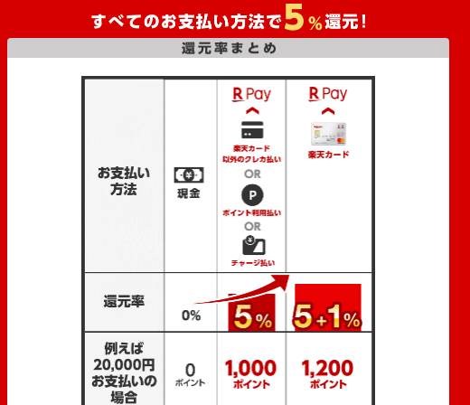 f:id:tuieoyuc23:20191028201515p:plain