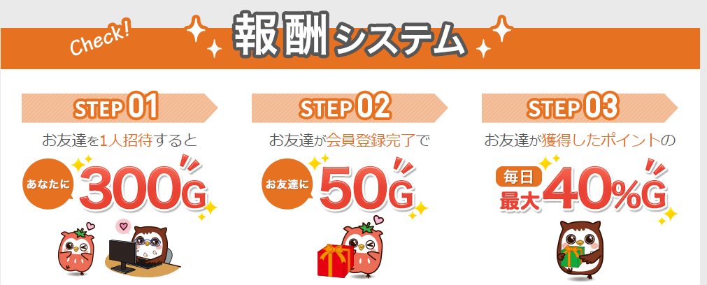 f:id:tuieoyuc23:20200213114015p:plain