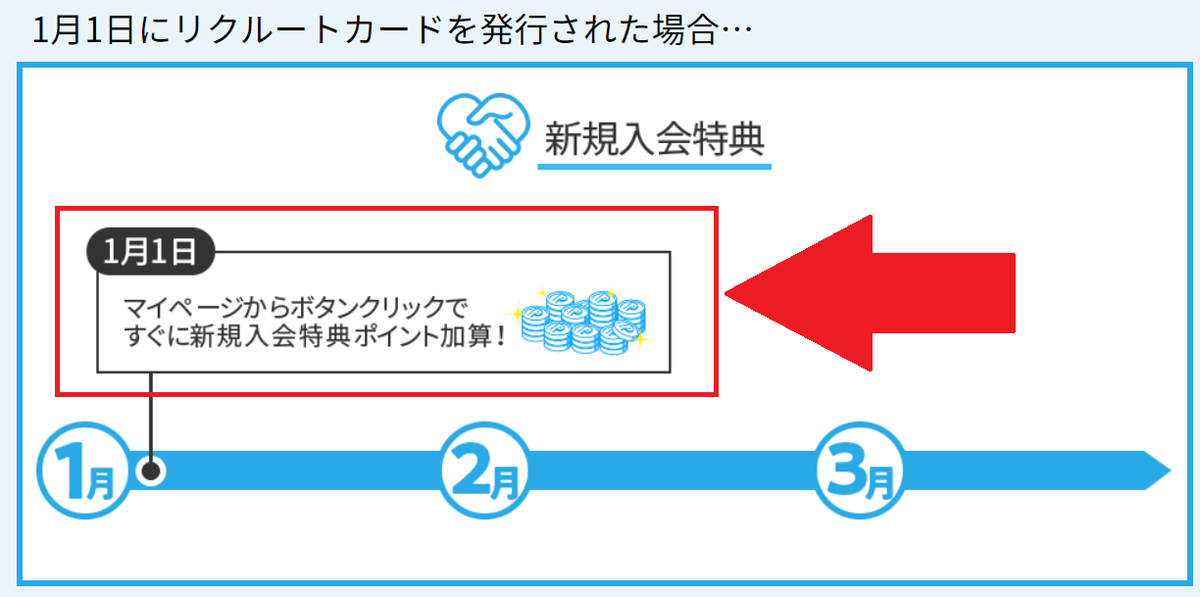 f:id:tuieoyuc23:20200416183834p:plain