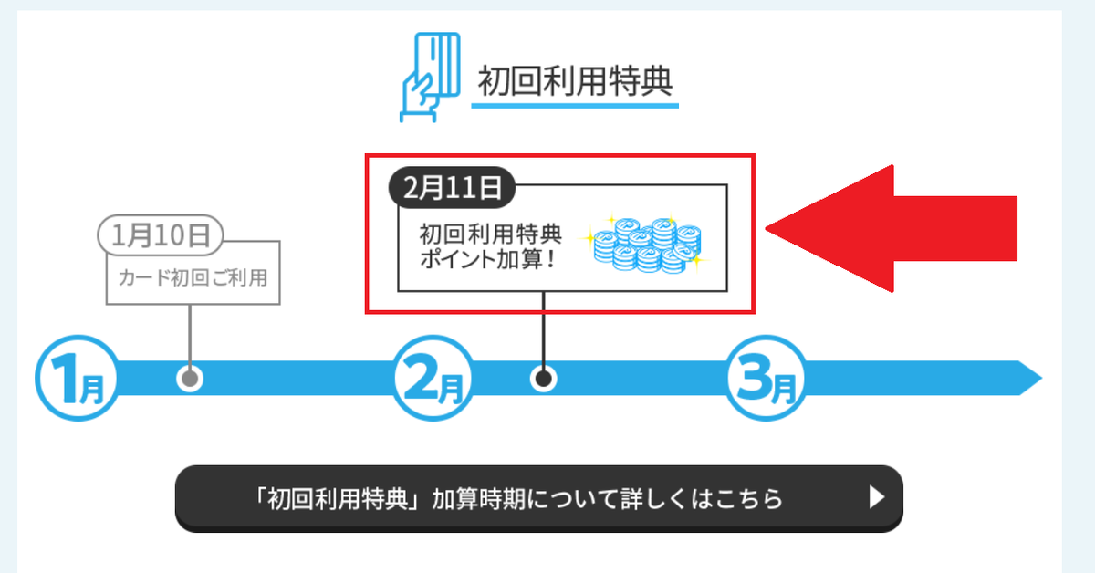 f:id:tuieoyuc23:20200416190224p:plain
