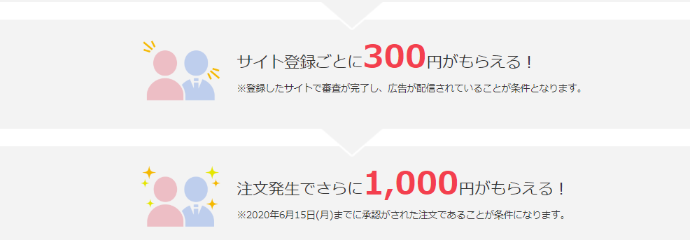 f:id:tuieoyuc23:20200419213338p:plain