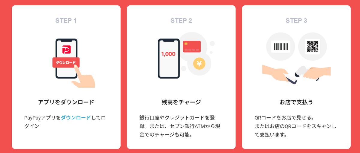 f:id:tuieoyuc23:20200422174724p:plain