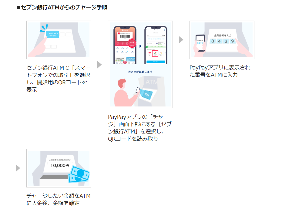 f:id:tuieoyuc23:20200422182149p:plain