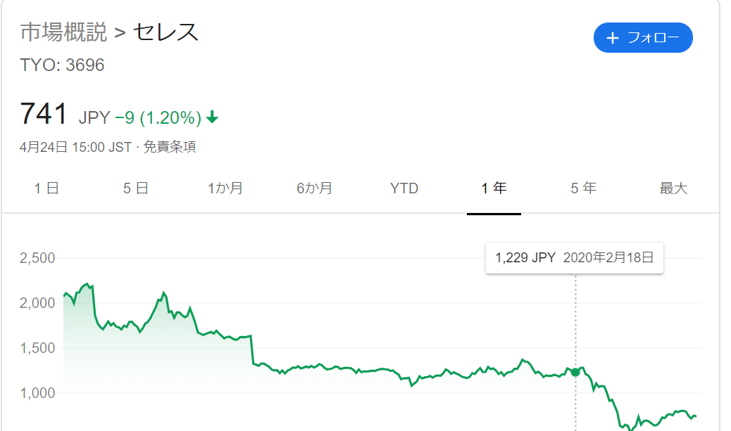 f:id:tuieoyuc23:20200424221904p:plain