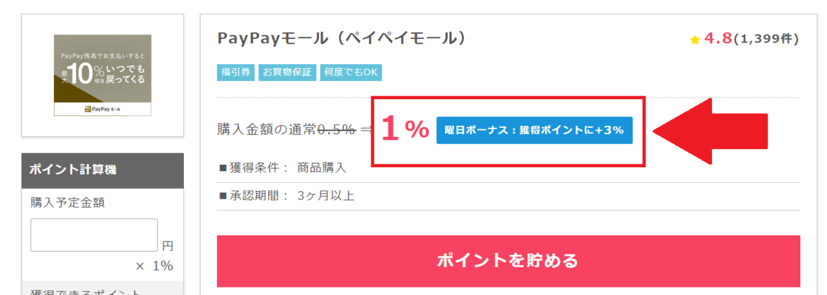 ポイントインカムの曜日イベントは３ のボーナスが付いてお得 説明してみた お小遣いサイトの危険性をチェック 初心者のリスク