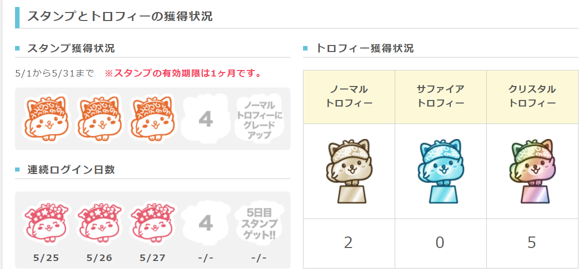 f:id:tuieoyuc23:20200527043527p:plain f:id:tuieoyuc23:20200527043527p:plain