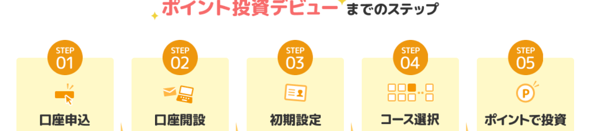 f:id:tuieoyuc23:20200701124802p:plain f:id:tuieoyuc23:20200701124802p:plain
